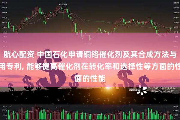 航心配资 中国石化申请铜铬催化剂及其合成方法与应用专利, 能够提高催化剂在转化率和选择性等方面的性能